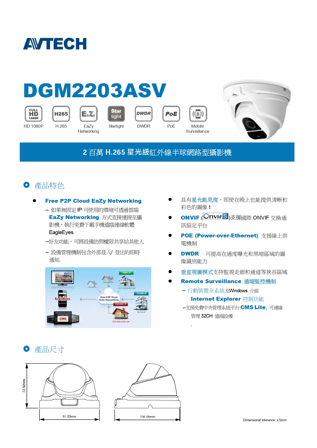 dgm2203asv