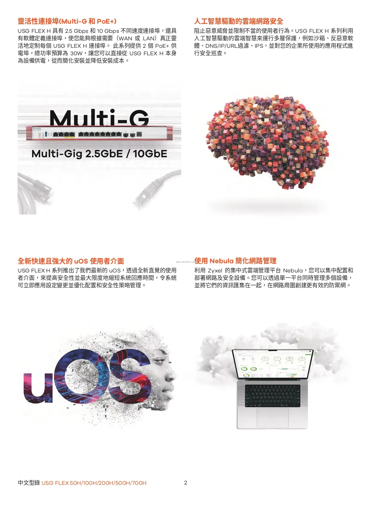 usgflex700h