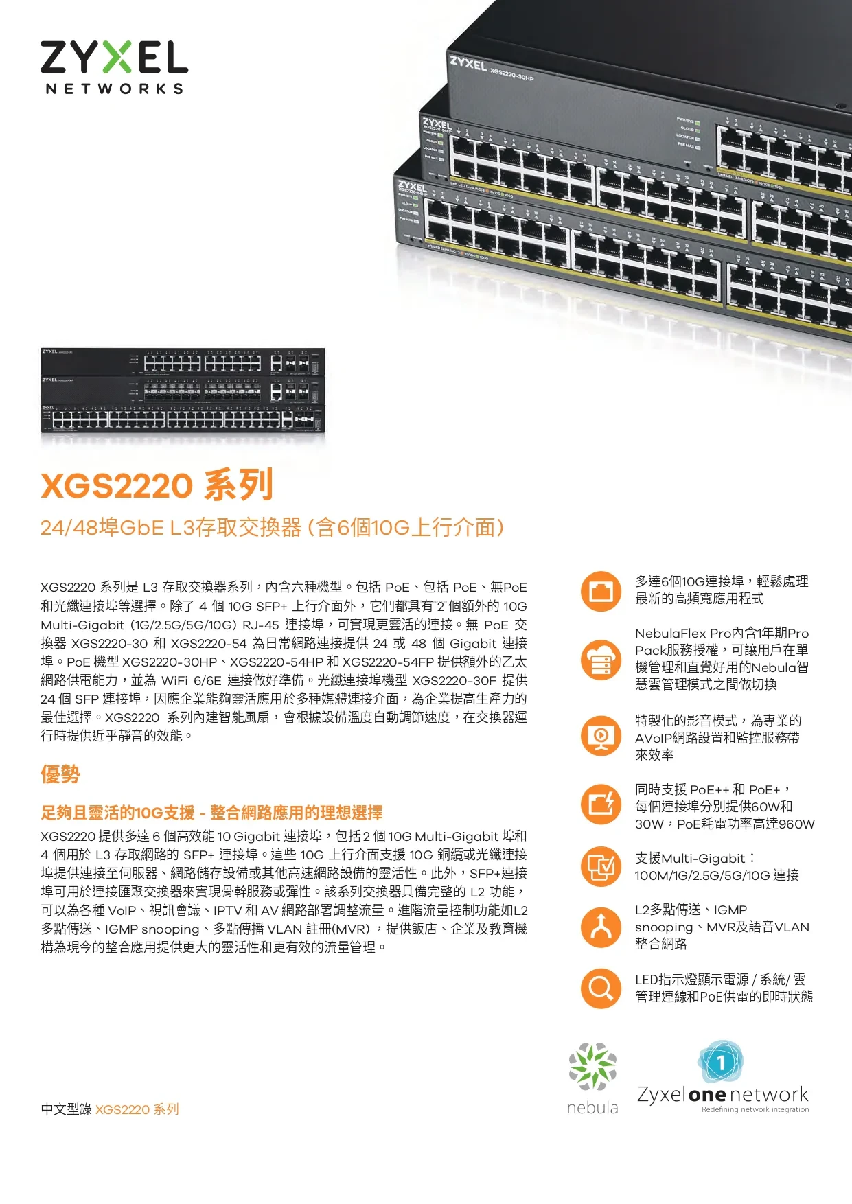 xgs2220-54hp-mit