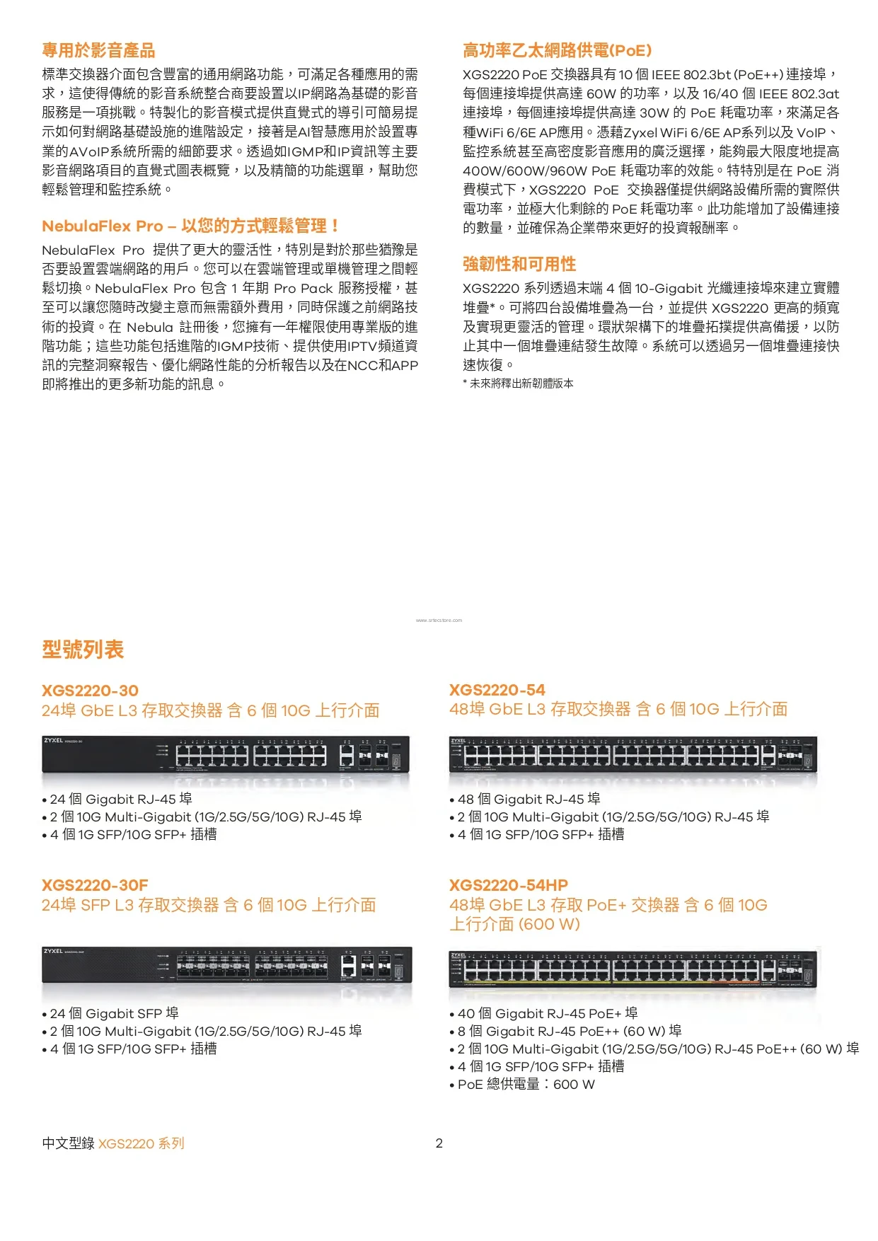 xgs2220-54hp-mit